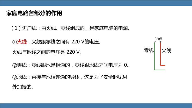 沪科版九年级物理全一册课件 第15章 第五节 家庭用电06