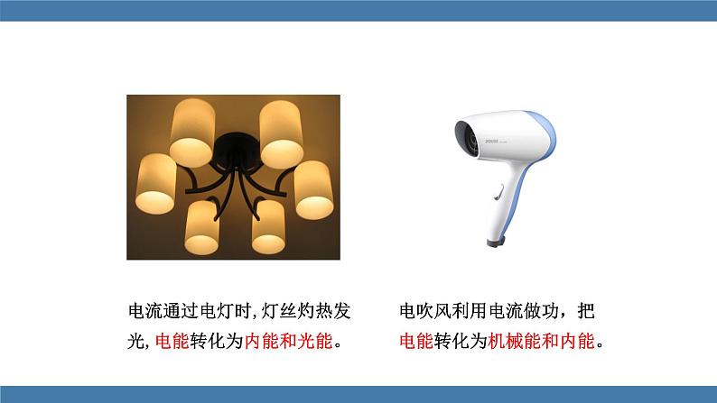 沪科版九年级物理全一册课件 第十六章 第一节 电流做功06