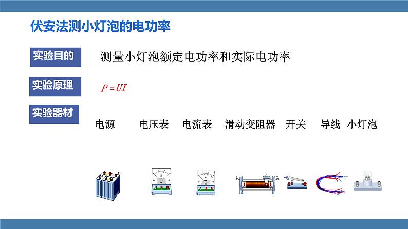 沪科版九年级物理全一册课件 第十六章 第三节 测量电功率第6页