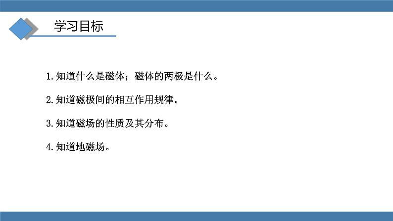 沪科版九年级物理全一册课件 第十七章 第一节 磁是什么03