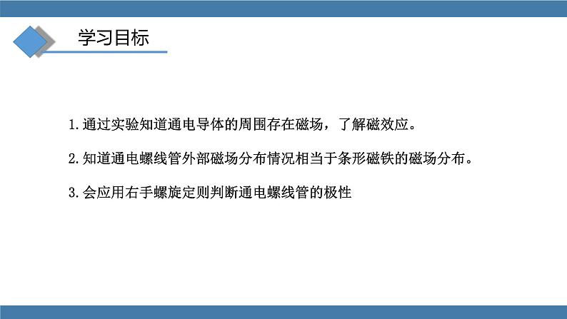 沪科版九年级物理全一册课件 第十七章 第二节 电流的磁场 第一课时03