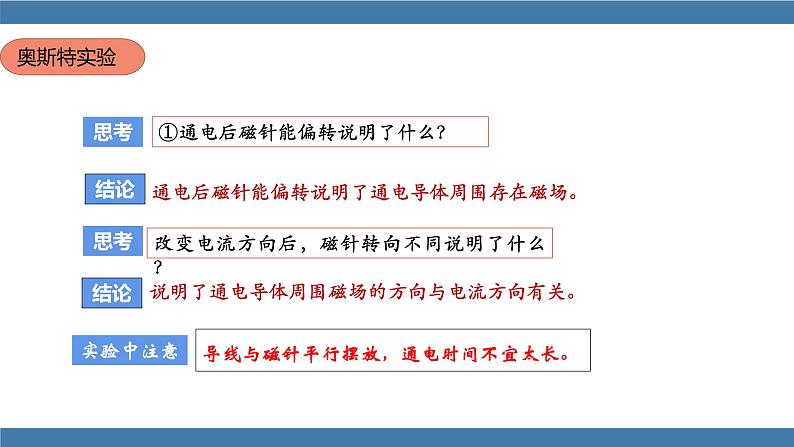 沪科版九年级物理全一册课件 第十七章 第二节 电流的磁场 第一课时07