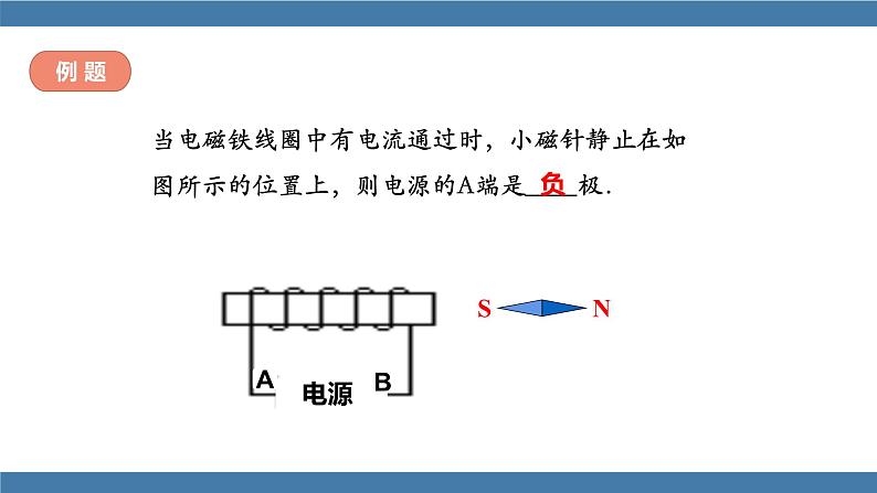 沪科版九年级物理全一册课件 第十七章 第二节 电流的磁场 第一课时08