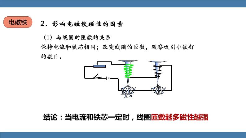 沪科版九年级物理全一册课件 第十七章 第二节 电流的磁场 第二课时03