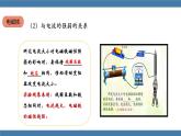 沪科版九年级物理全一册课件 第十七章 第二节 电流的磁场 第二课时