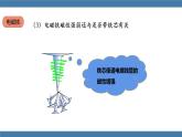沪科版九年级物理全一册课件 第十七章 第二节 电流的磁场 第二课时