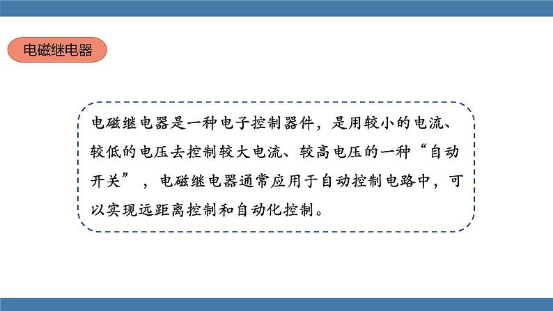 沪科版九年级物理全一册课件 第十七章 第二节 电流的磁场 第二课时07