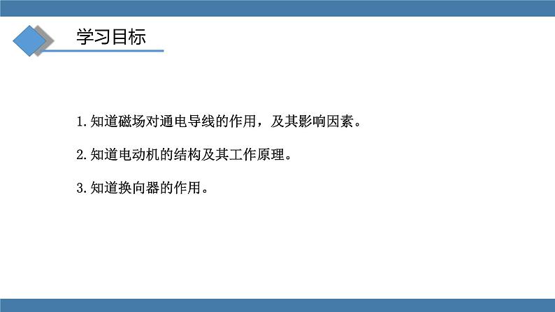 沪科版九年级物理全一册课件 第十七章 第三节 科学探究：电动机为什么会转动03