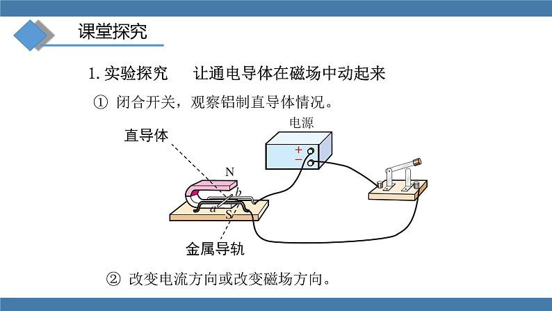 沪科版九年级物理全一册课件 第十七章 第三节 科学探究：电动机为什么会转动05