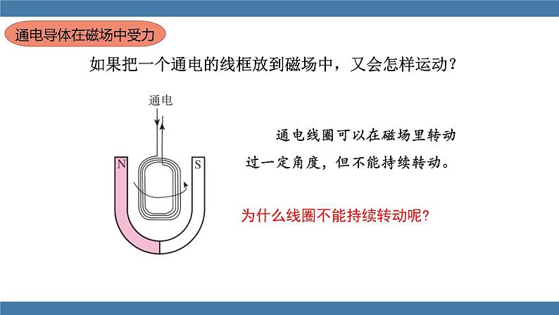 沪科版九年级物理全一册课件 第十七章 第三节 科学探究：电动机为什么会转动08