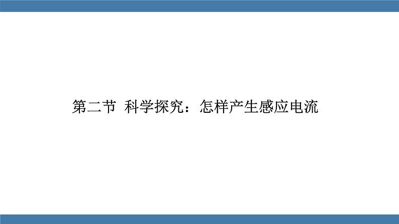 沪科版九年级物理全一册课件 第十八章 第二节 科学探究：怎样产生感应电流第1页