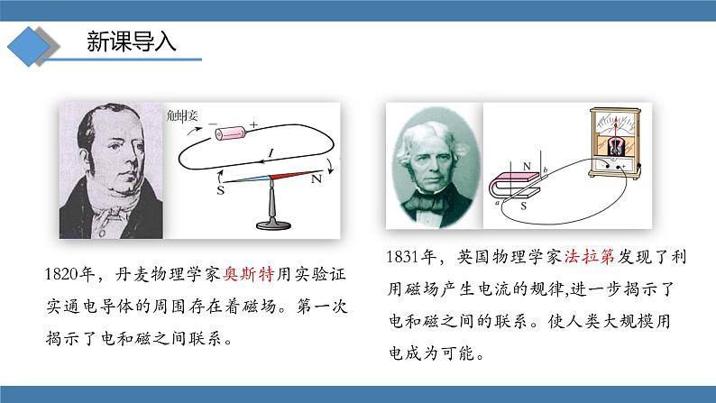 沪科版九年级物理全一册课件 第十八章 第二节 科学探究：怎样产生感应电流第2页