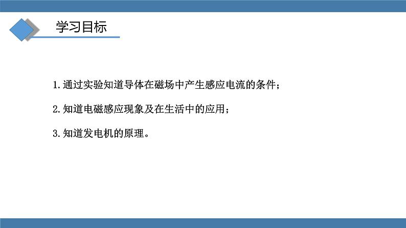 沪科版九年级物理全一册课件 第十八章 第二节 科学探究：怎样产生感应电流第3页