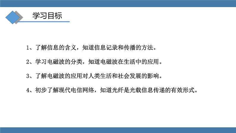 沪科版九年级物理全一册课件 第十九章 走进信息时代03