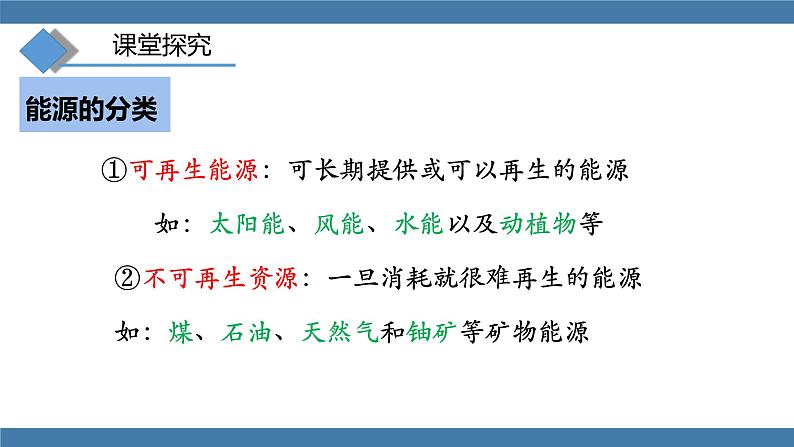 沪科版九年级物理全一册课件 第二十章  第二节 能源的开发和利用  第三节 材料的开发和利用第5页