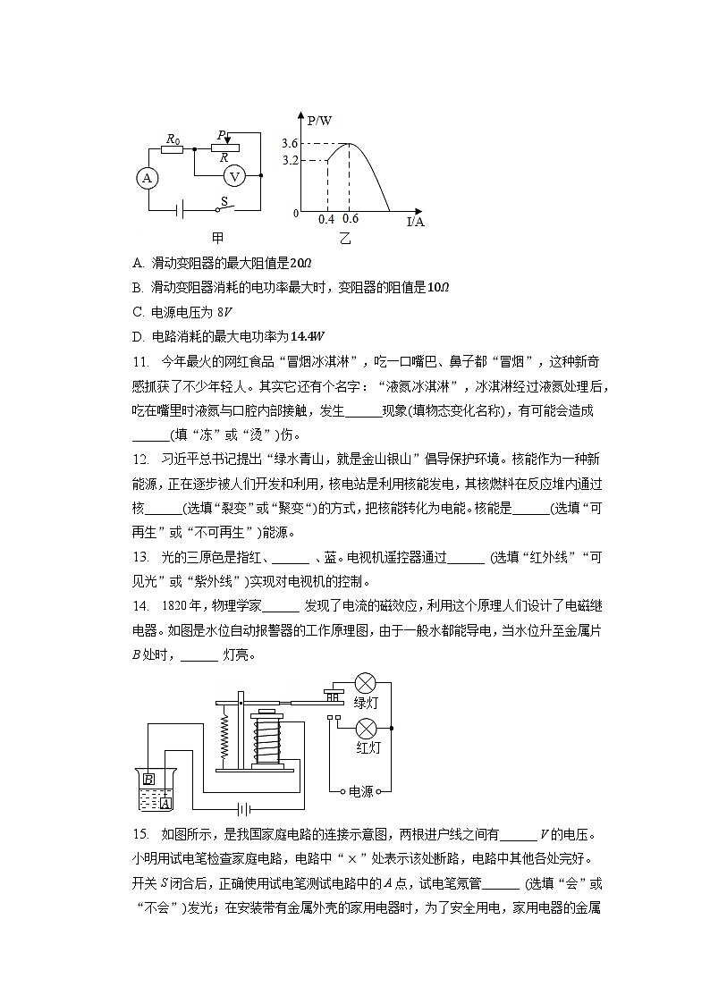 2023年黑龙江省绥化市肇东第七中学中考物理三模试卷03