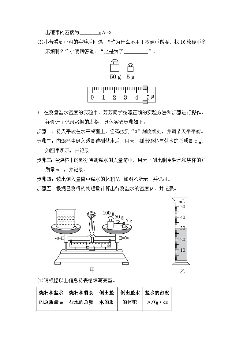 第6章《质量与密度》专题复习 特殊方法测密度ppt课件+实验重点题型专题练习（含参考答案与解析）01