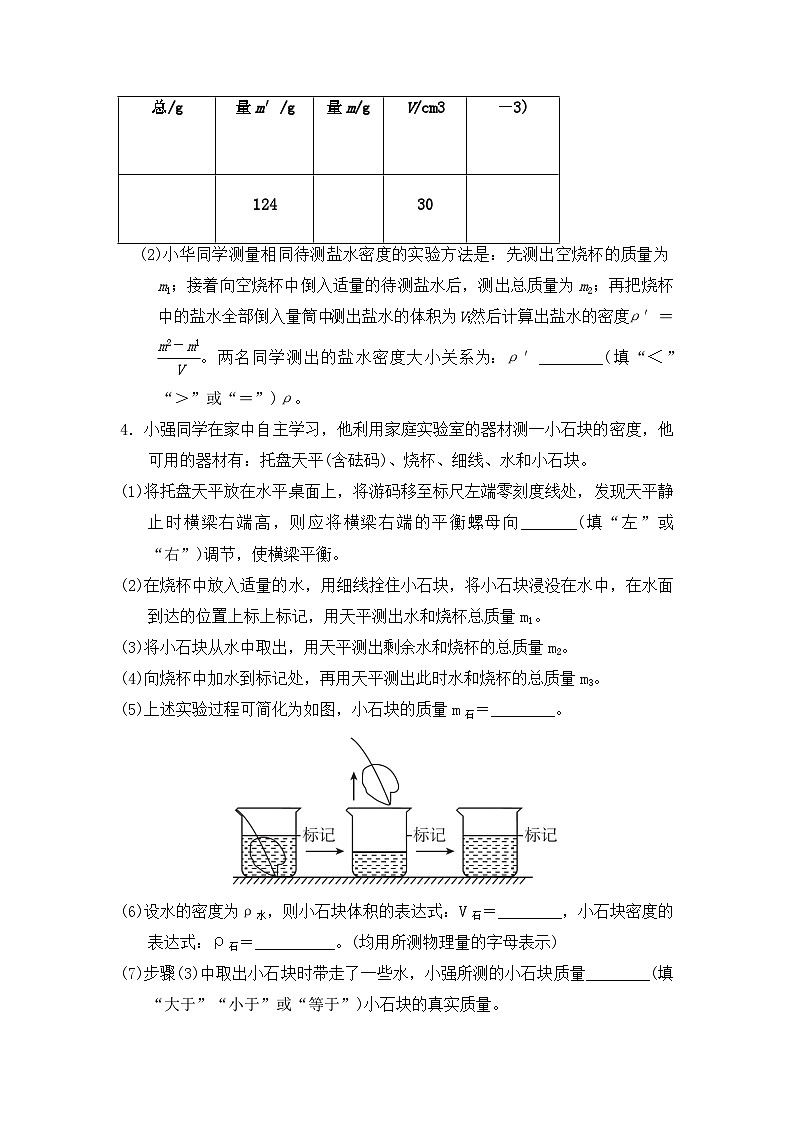 第6章《质量与密度》专题复习 特殊方法测密度ppt课件+实验重点题型专题练习（含参考答案与解析）02