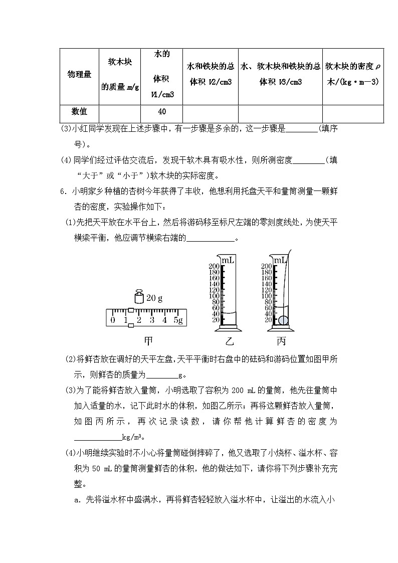 第6章《质量与密度》专题复习 特殊方法测密度ppt课件+实验重点题型专题练习（含参考答案与解析）04