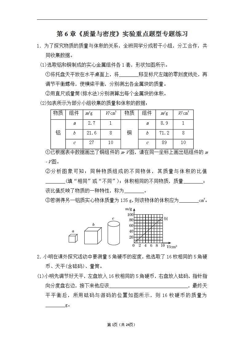 第6章《质量与密度》专题复习 特殊方法测密度ppt课件+实验重点题型专题练习（含参考答案与解析）01