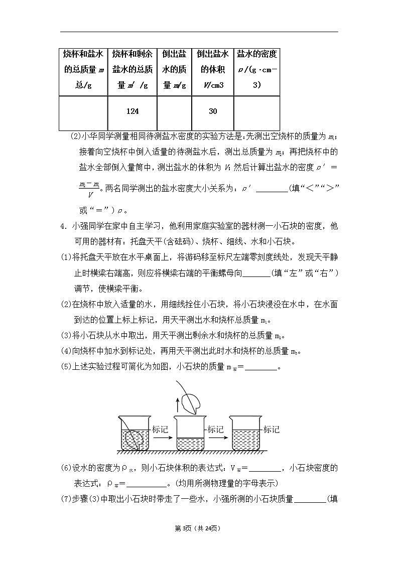 第6章《质量与密度》专题复习 特殊方法测密度ppt课件+实验重点题型专题练习（含参考答案与解析）03