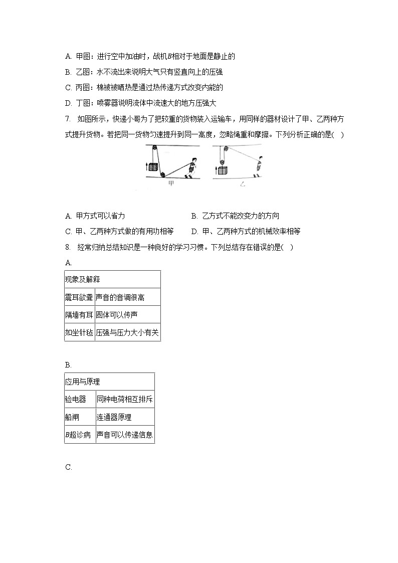 2023年山东省济宁市汶上县中考物理一模试卷（含解析）03