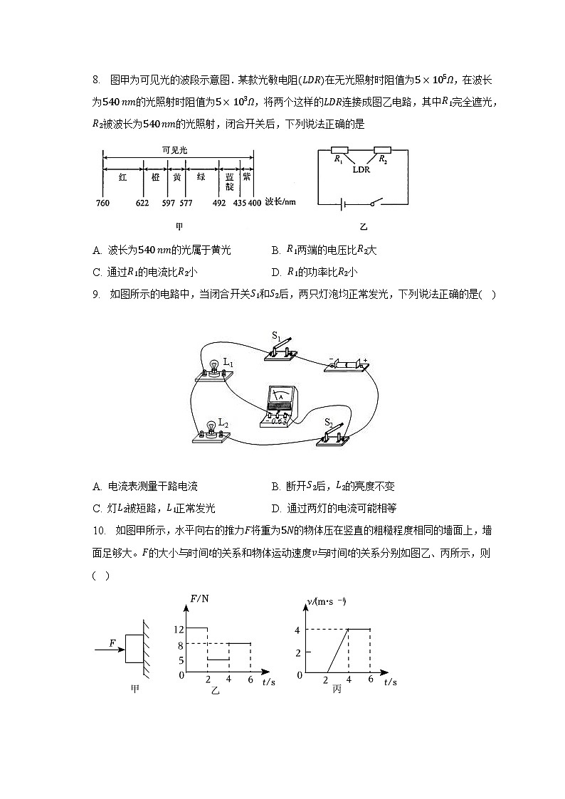 2023年陕西省西安市重点大学附中中考物理九模试卷（含解析）03