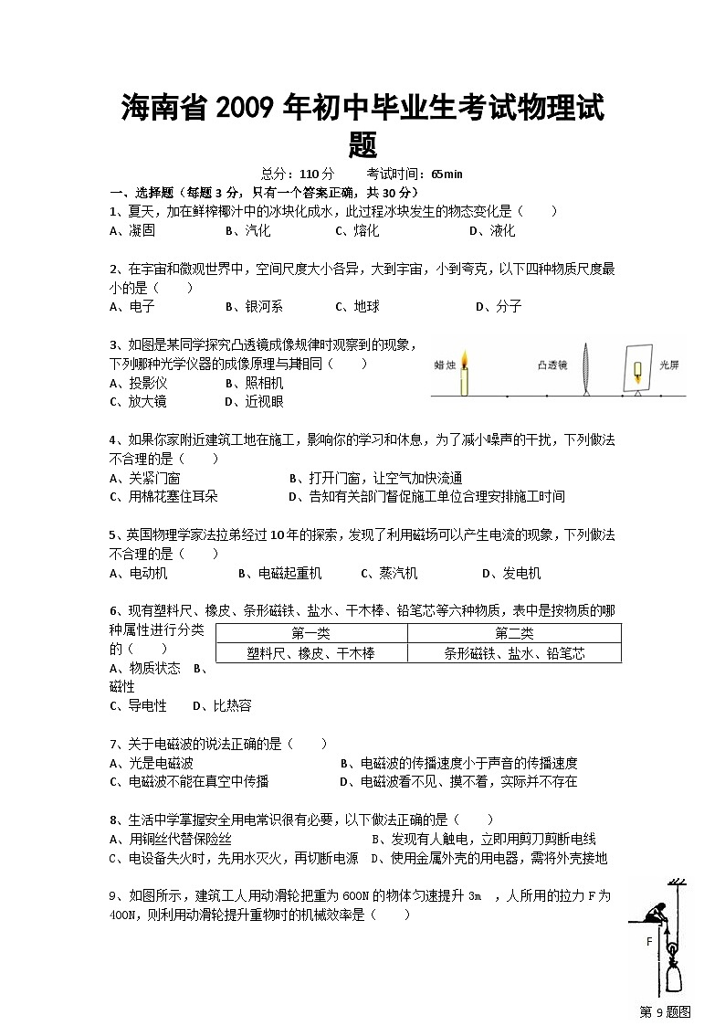 2009年海南中考物理试题及答案01
