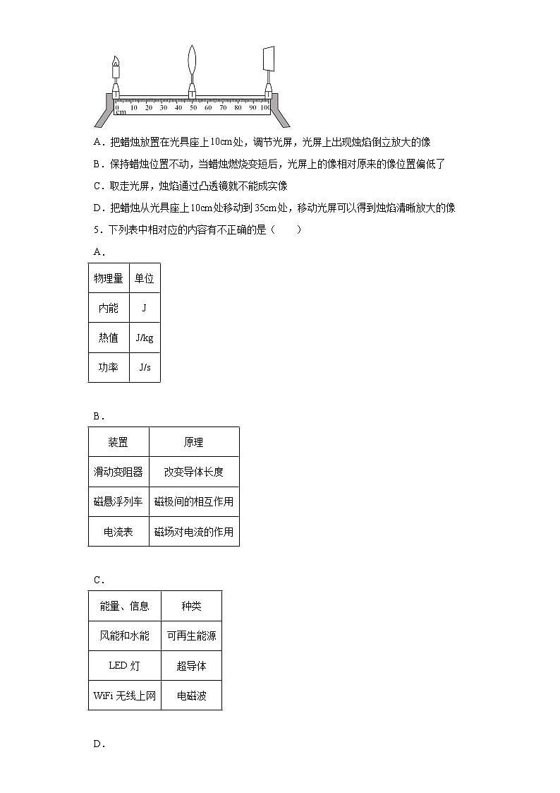 2023年山东省济宁市泗水县中考一模物理试题（含解析）02