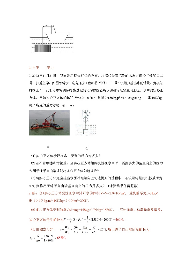 2023年河北中考-物理备考热点第2页