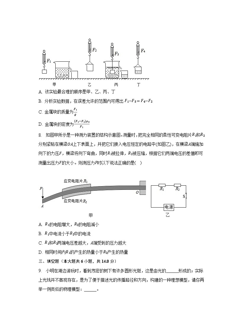 2023年河南省南阳市唐河县中考物理二模试卷03