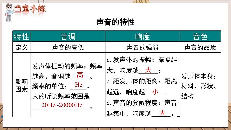 第二章 小结与复习第8页