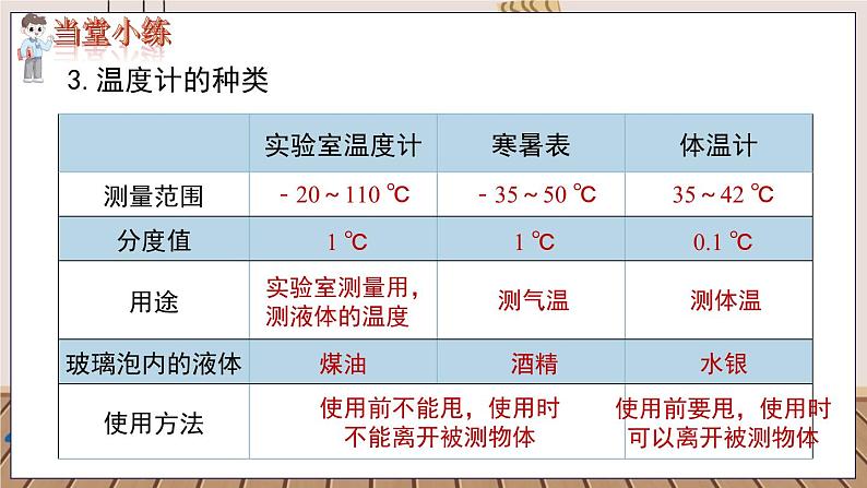 八物上（RJ）第三章  第三章  小结与复习 PPT课件+教案05