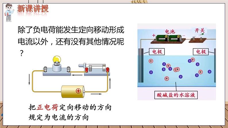 九物上（RJ）第十五章  15.2 第2节 电流和电路 PPT课件+教案07