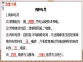九物上（RJ）第十五章  第十五章  小结与复习 PPT课件