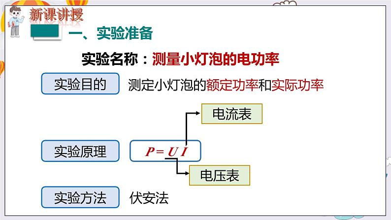 九物下（RJ）第十八章  18.3第3节 测量小灯泡的电功率 PPT课件+教案04