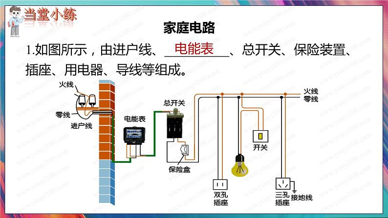 九物下（RJ）第十九章  第十九章 小结与复习 PPT课件+教案03