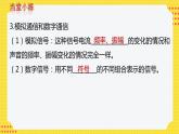 九物下（RJ）第二十一章  第二十一章 小结与复习 PPT课件