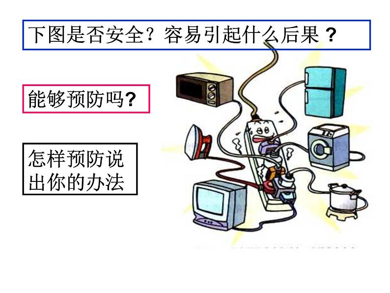 电功率和安全用电课件PPT第6页