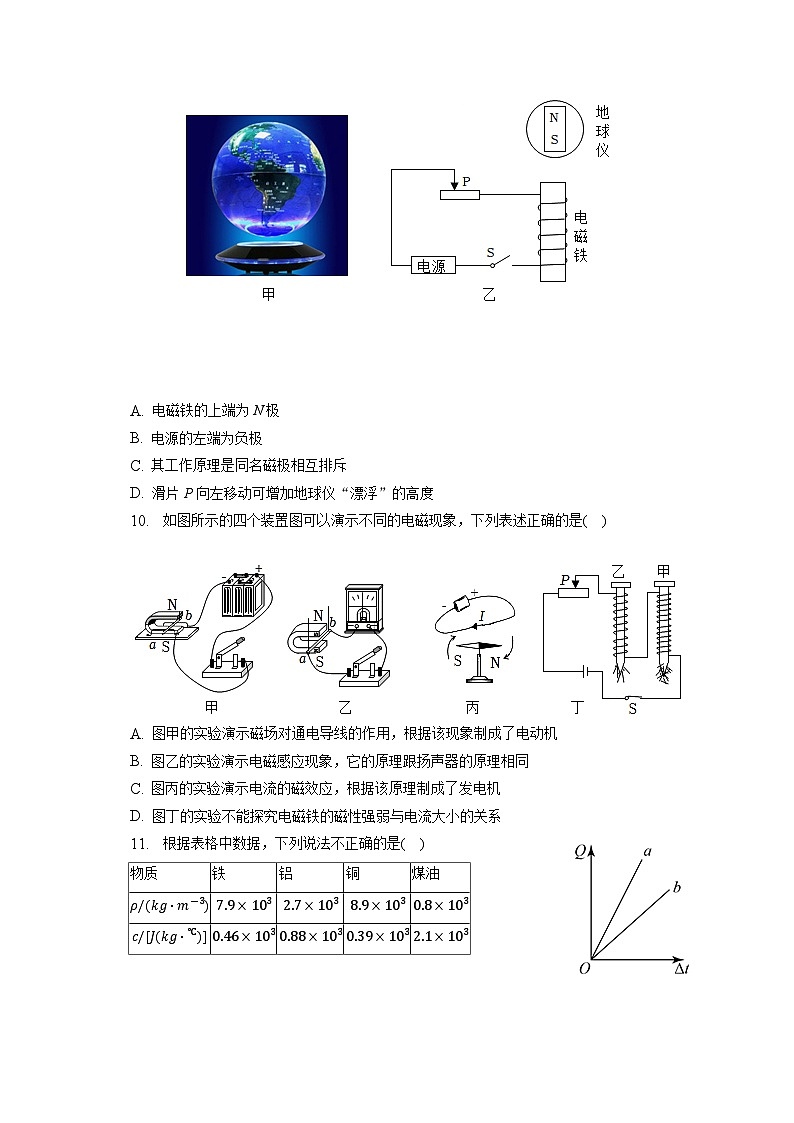 2023年四川省广元市朝天区中考物理第一次联考试卷（含答案）第3页