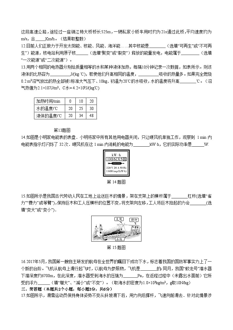 中考物理模拟试卷 (21)第2页