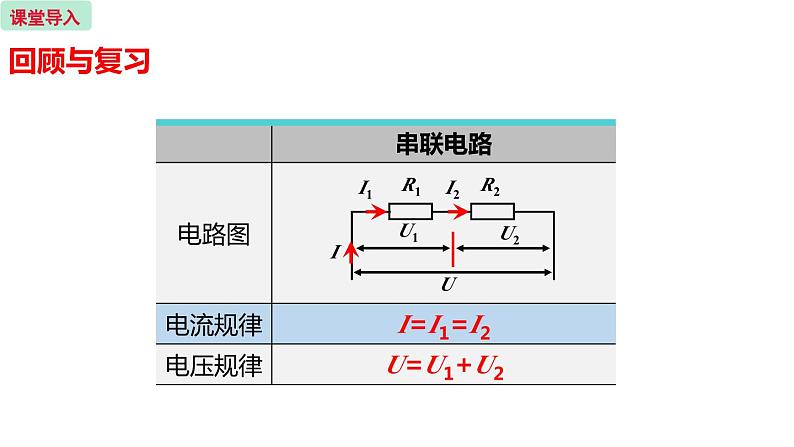 17.4 欧姆定律在串联电路中的应用 第1课时  课件 -2023-2024学年人教版物理九年级全一册第2页