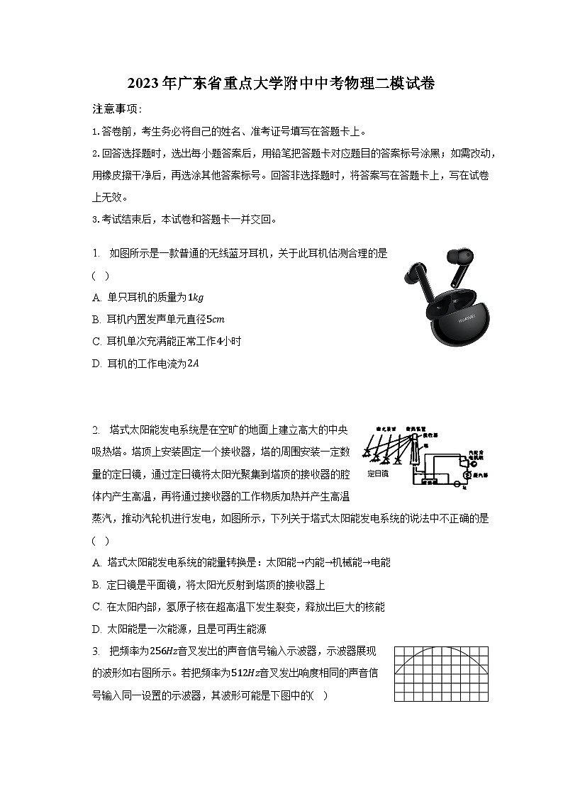 2023年广东省重点大学附中中考物理二模试卷01