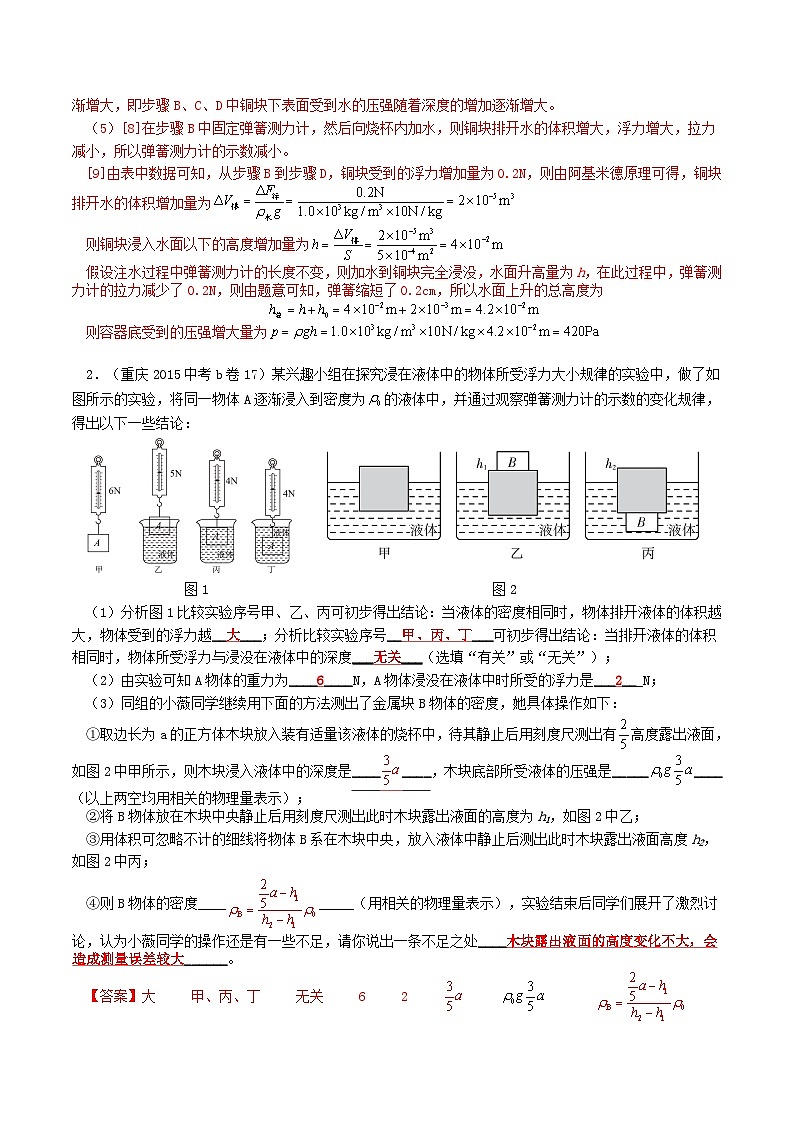 重庆2013-2022十年中考物理分类汇编实验题专题6  探究浮力的影响因素 答案详解第2页