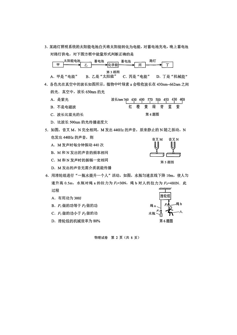 2023年广东省广州市中考物理真题含答案02