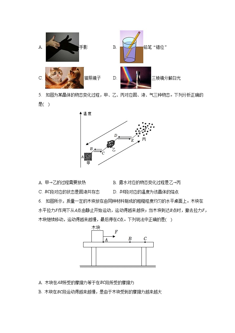 2023年山东省菏泽市成武县育青中学中考物理二模试卷第2页