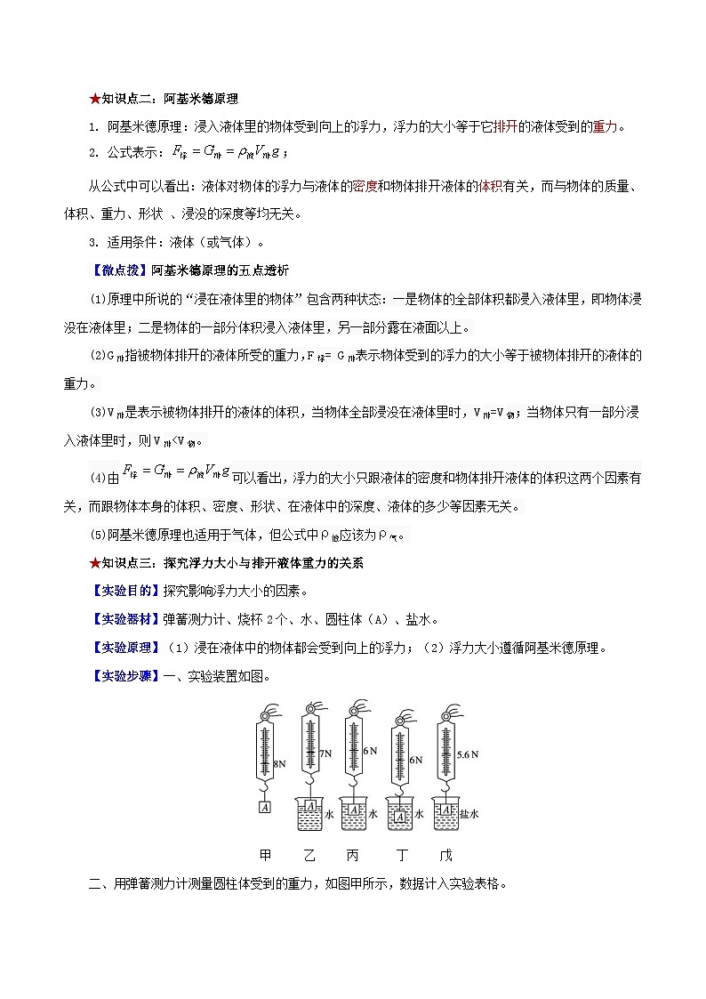 第十章  浮力-【口袋书】2023年中考物理必背知识手册（思维导图+背诵手册）第3页