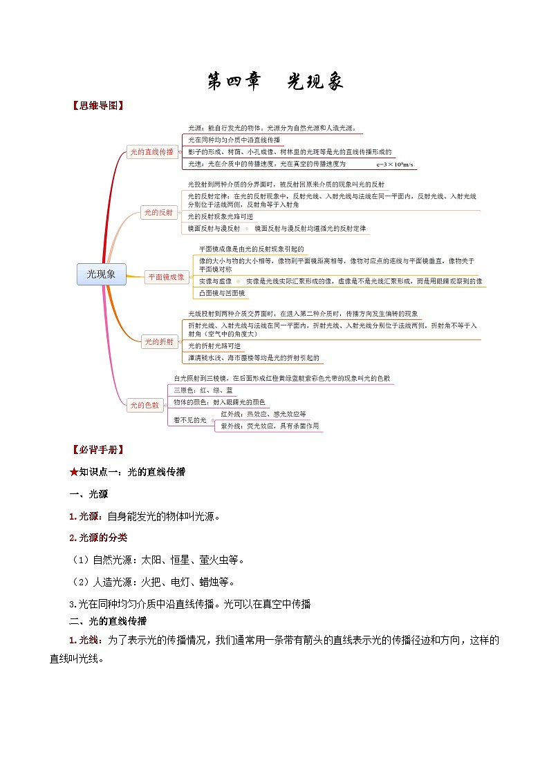 第四章  光现象-【口袋书】2023年中考物理必背知识手册（思维导图+背诵手册）第1页