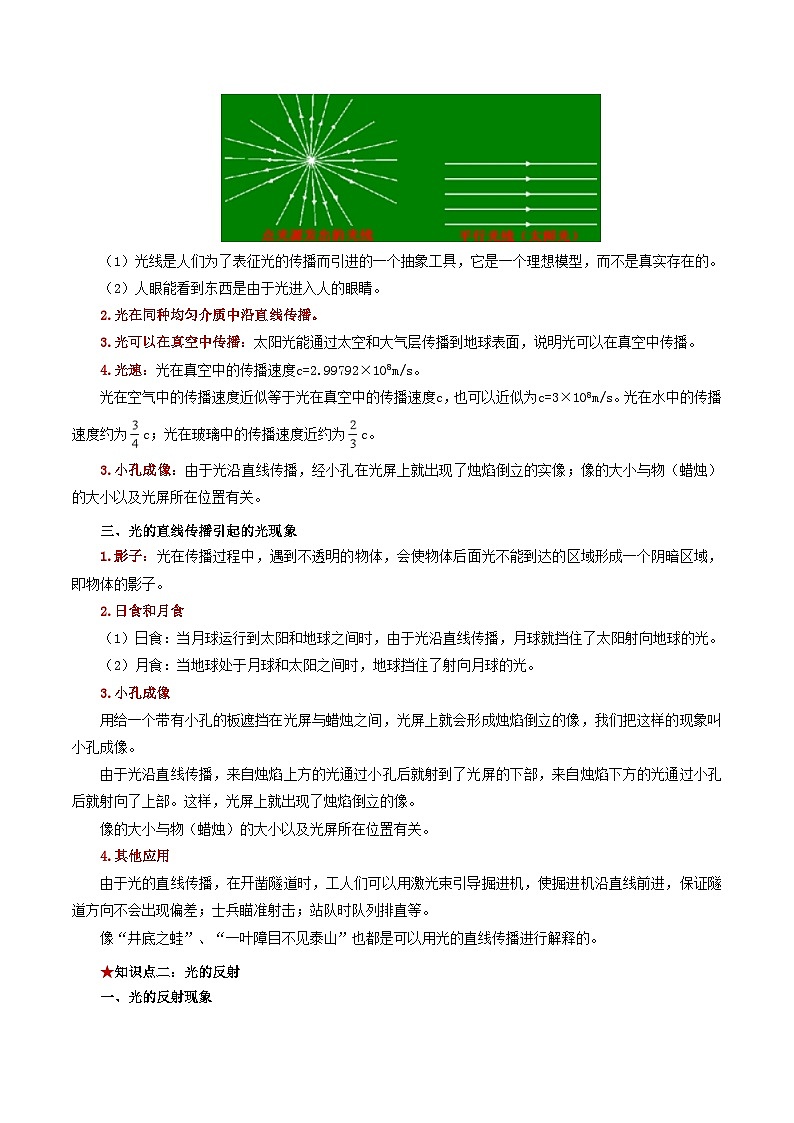 第四章  光现象-【口袋书】2023年中考物理必背知识手册（思维导图+背诵手册）第2页