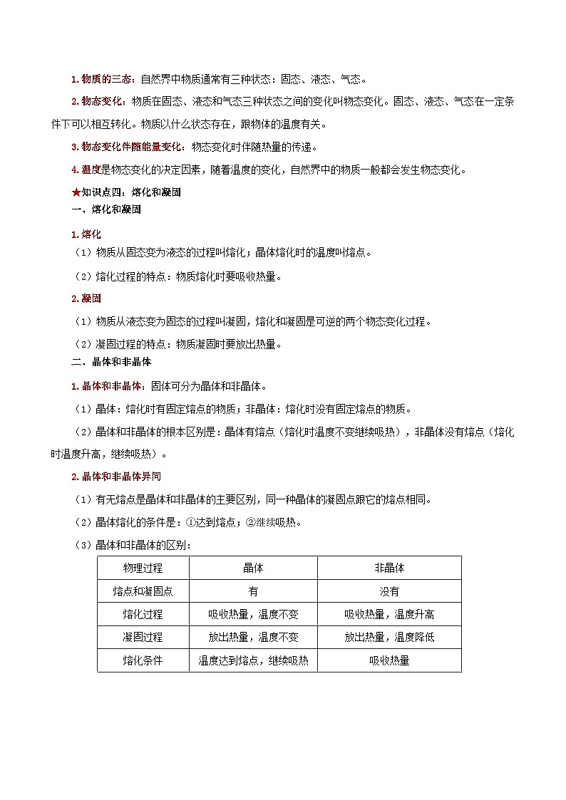 第三章  物态变化-【口袋书】2023年中考物理必背知识手册（思维导图+背诵手册）第3页